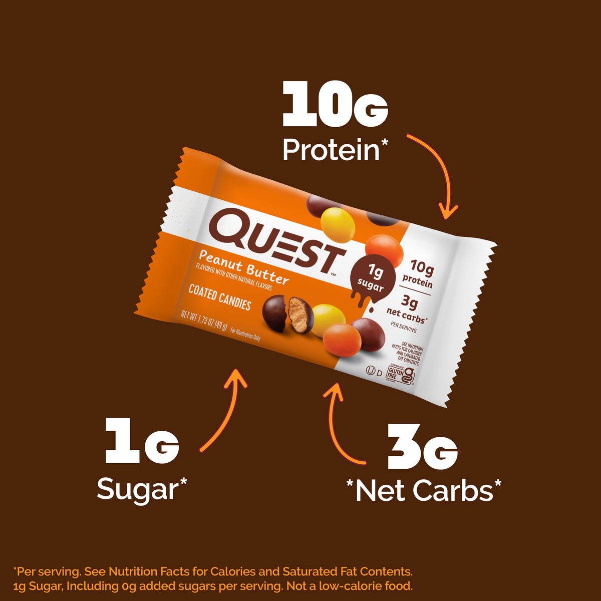 peanut-butter-coated-candies-q9 14974_QN_USA_eComm_PBCoatedCandies_Macros.jpg