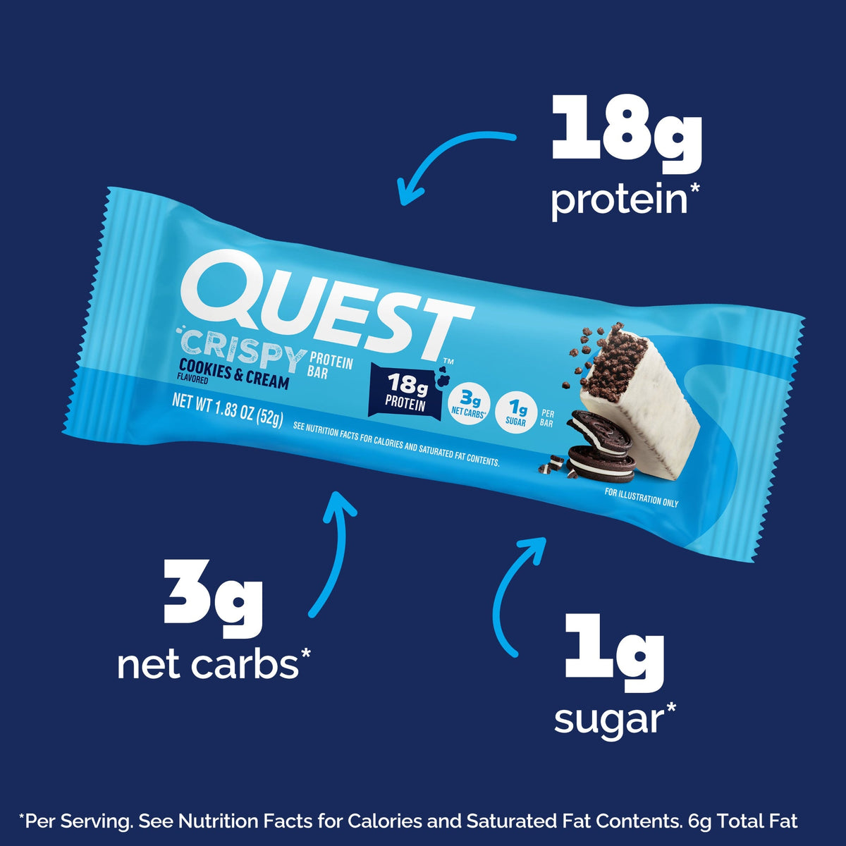 cookies-and-cream-crispy-hero-protein-bars-h9 15568_400110_QN_USA_ProductCarouselSet_CrispyBars_CAC_-ProductCarousel_Macros.jpg