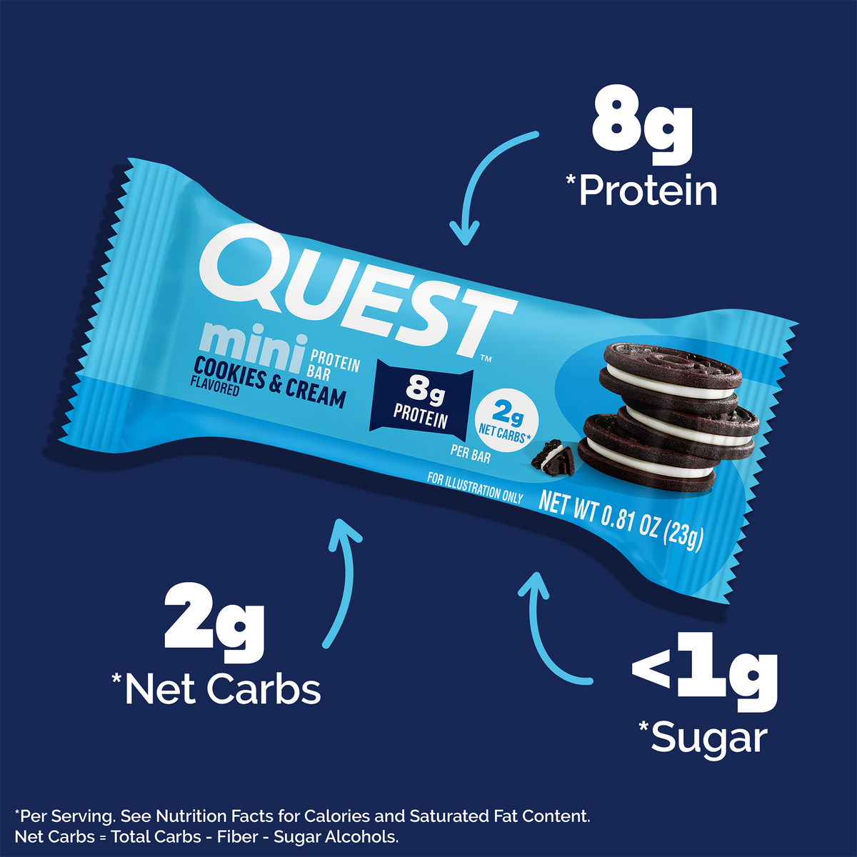 mini-cookies-and-cream-protein-bars-x4 qst-012732-mini-cookies-_-cream-protein-bars_4.png